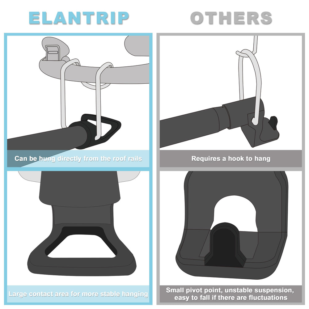 Elantrip close-up of matte anti-slip coating highlighting secure hanger grip