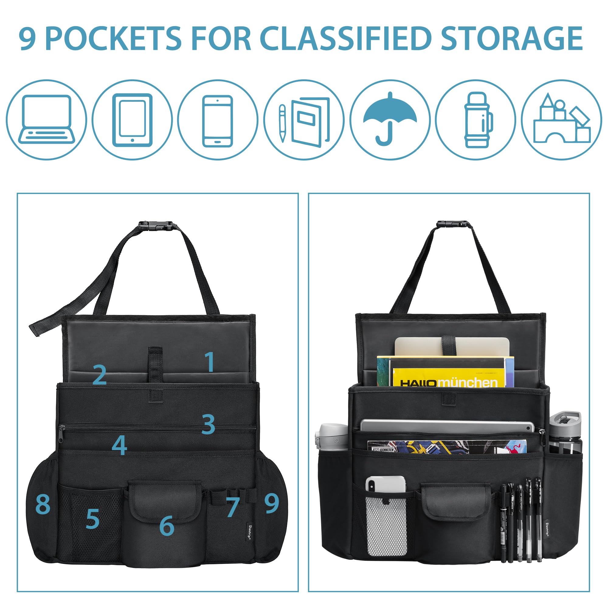 Elantrip padded tablet pocket close-up protecting devices while driving