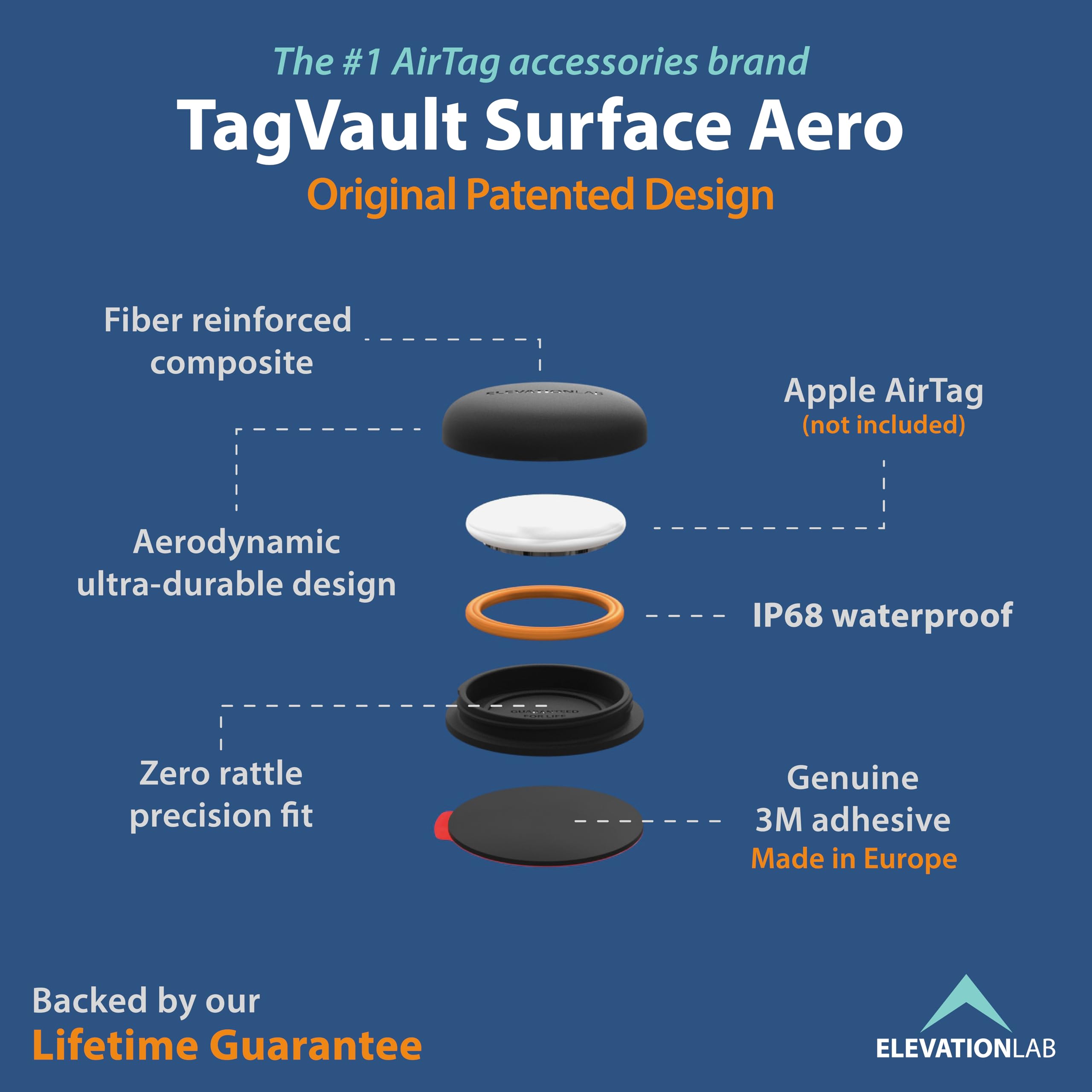 Elevation Lab side profile mounted on surface showing low-profile benefit