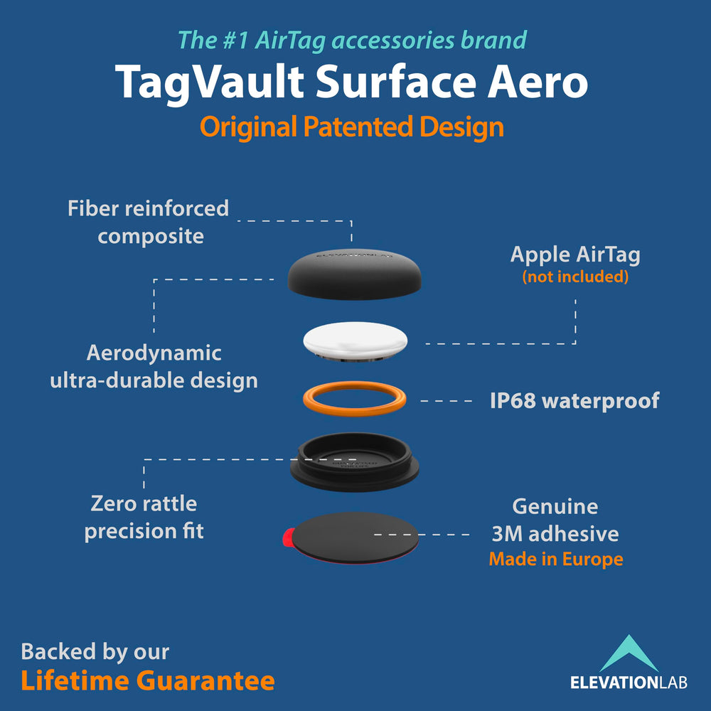 Elevation Lab side profile mounted on surface showing low-profile benefit