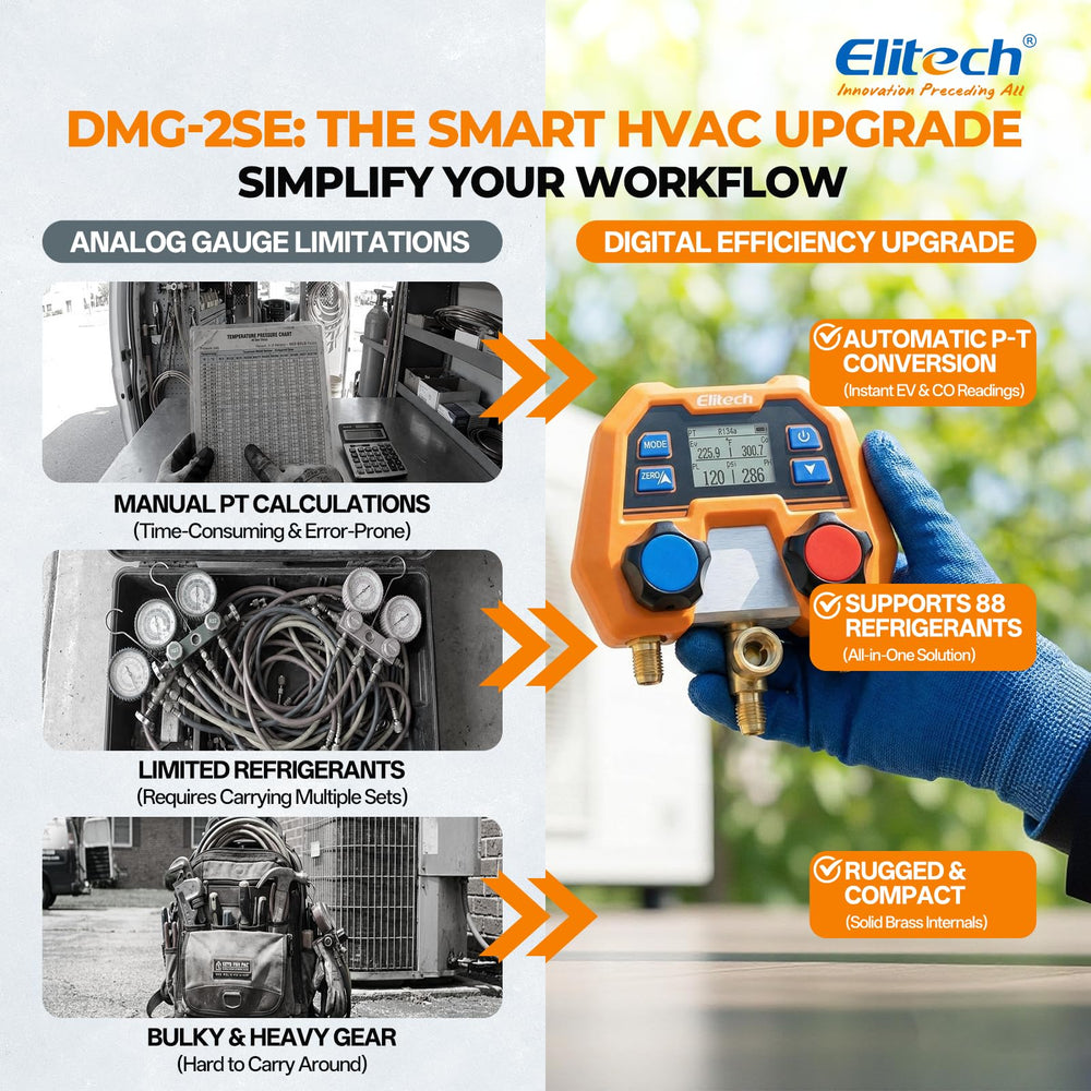 Elitech DMG-2SE close-up of control buttons for easy operation and accurate input