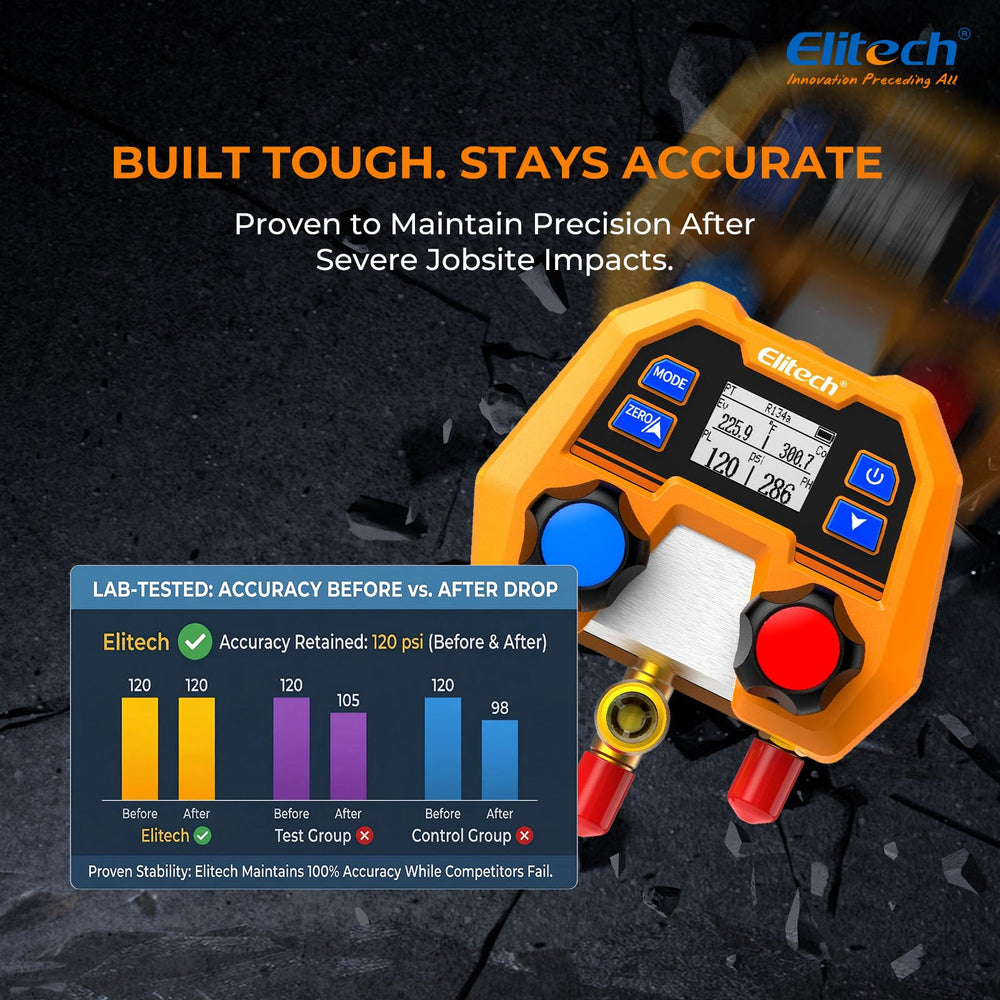 Elitech DMG-2SE with hoses and carrying case showing organized portable toolkit
