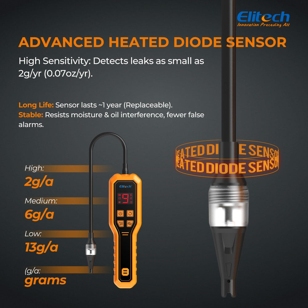 Elitech digital display closeup showing leak level readout for fast diagnostics