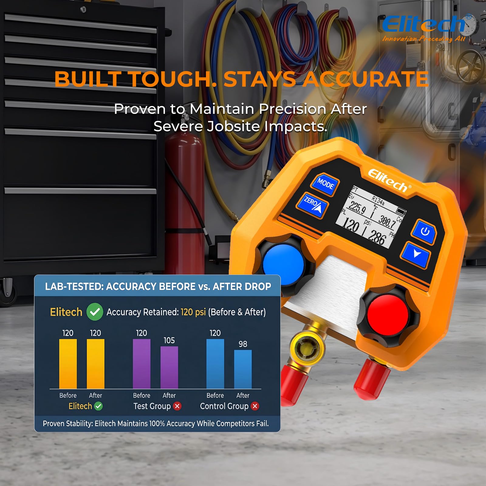 Elitech rugged casing detail proving shock-resistant protection on jobsites