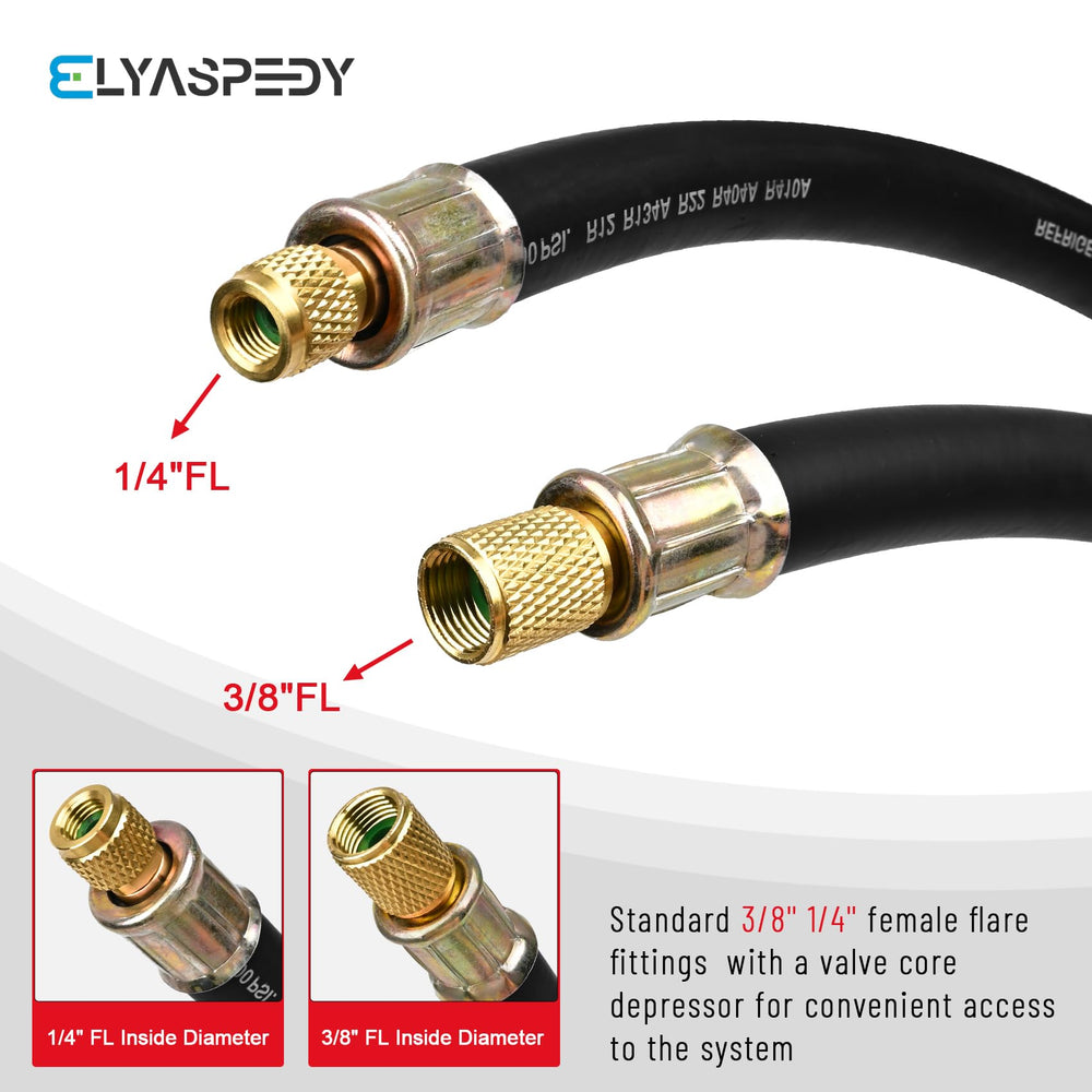 Elyaspedy hose cross-section showing layered construction for low permeation