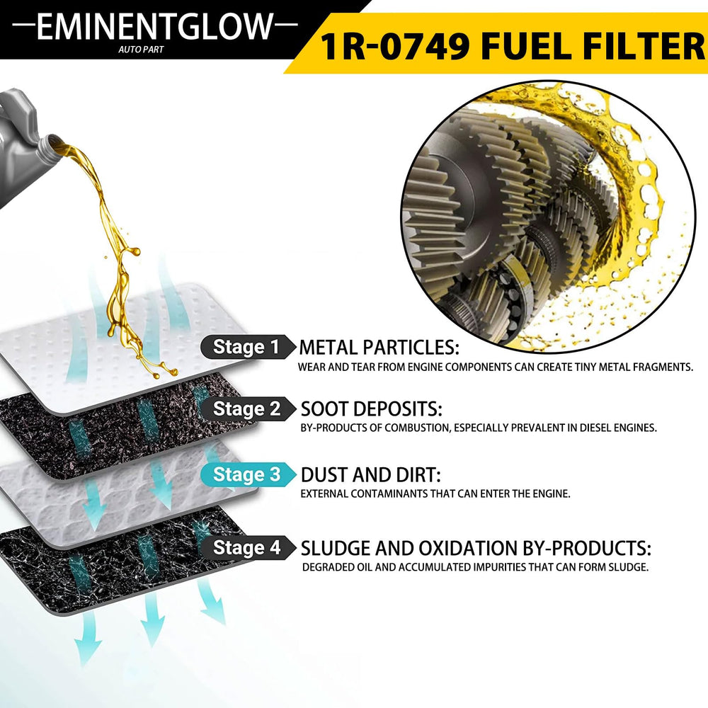 EMINENTGLOW label and part numbers visible to confirm compatibility benefit