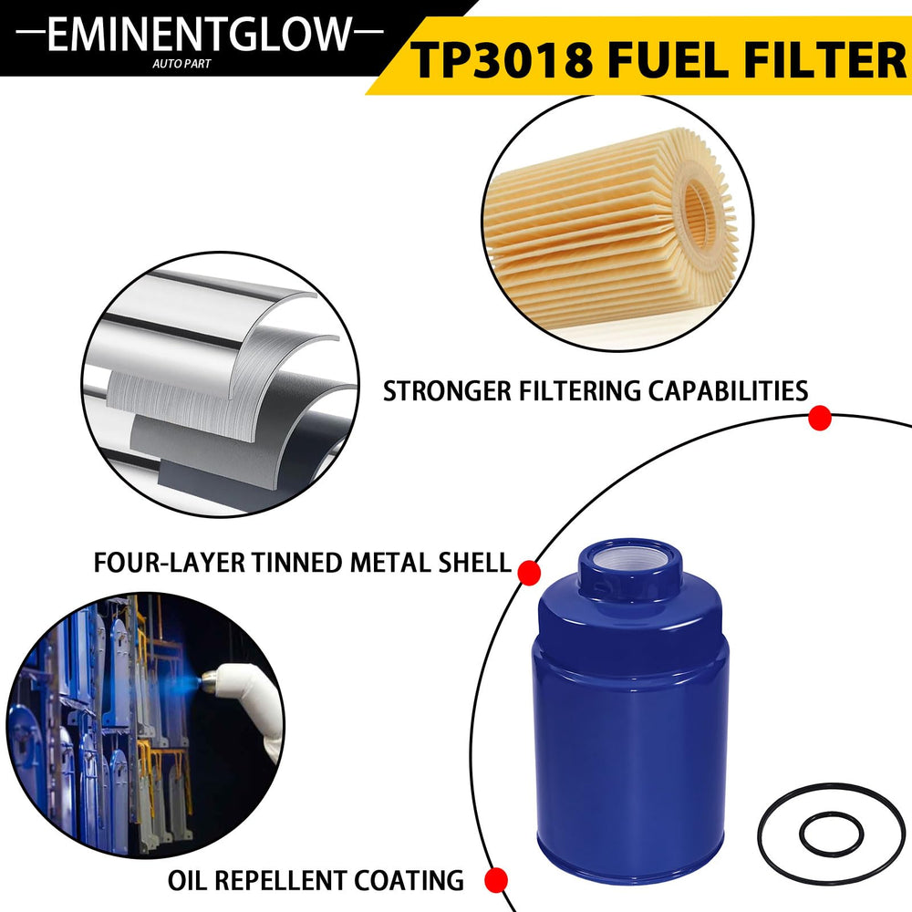 EMINENTGLOW next to ruler showing size and scale for correct fitment benefit