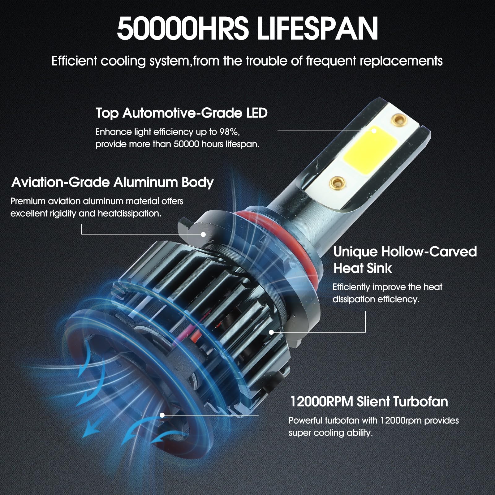 EMuna heat sink and fan detail illustrating efficient cooling and lifespan