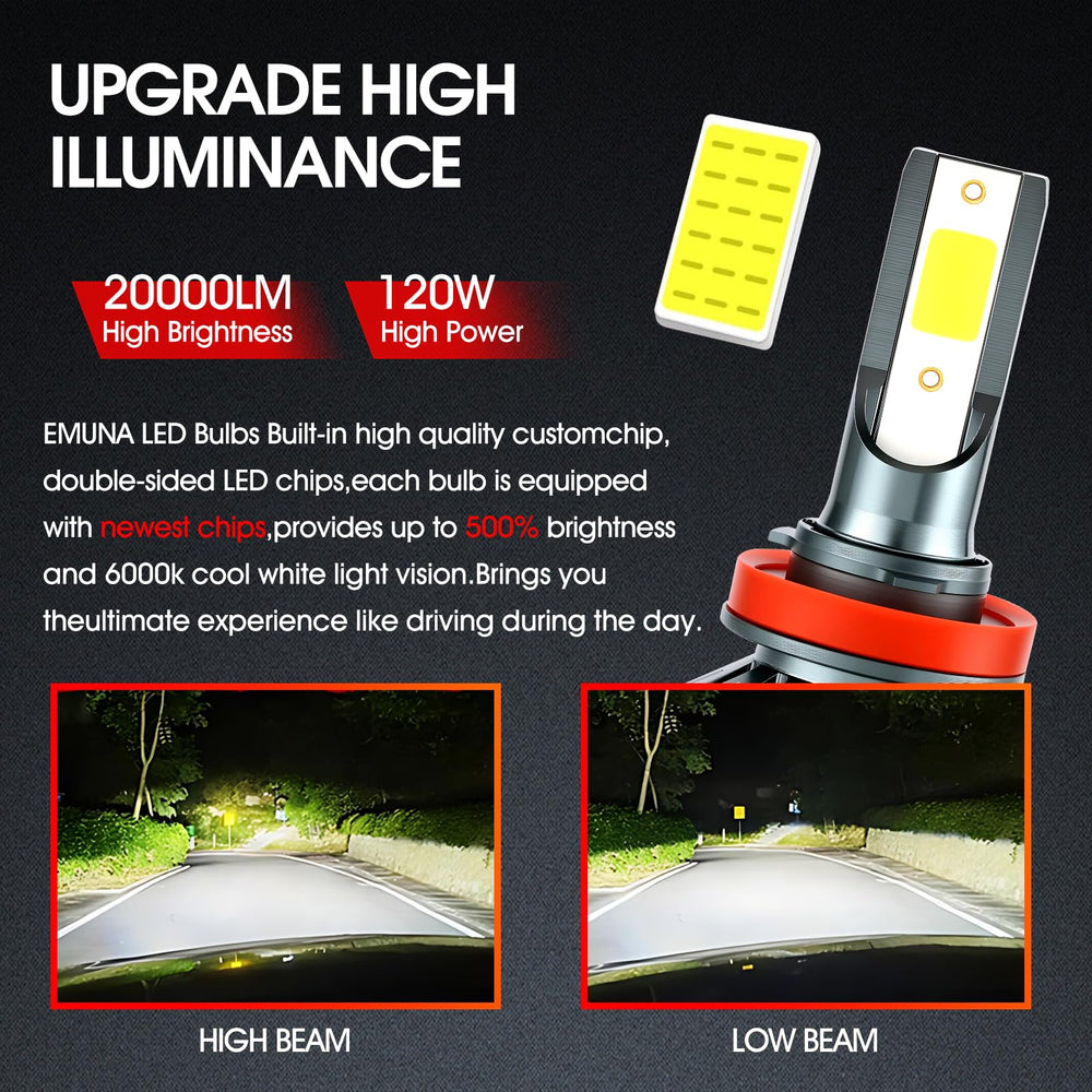 EMuna compared to halogen demonstrating compact size and simple plug-and-play fit