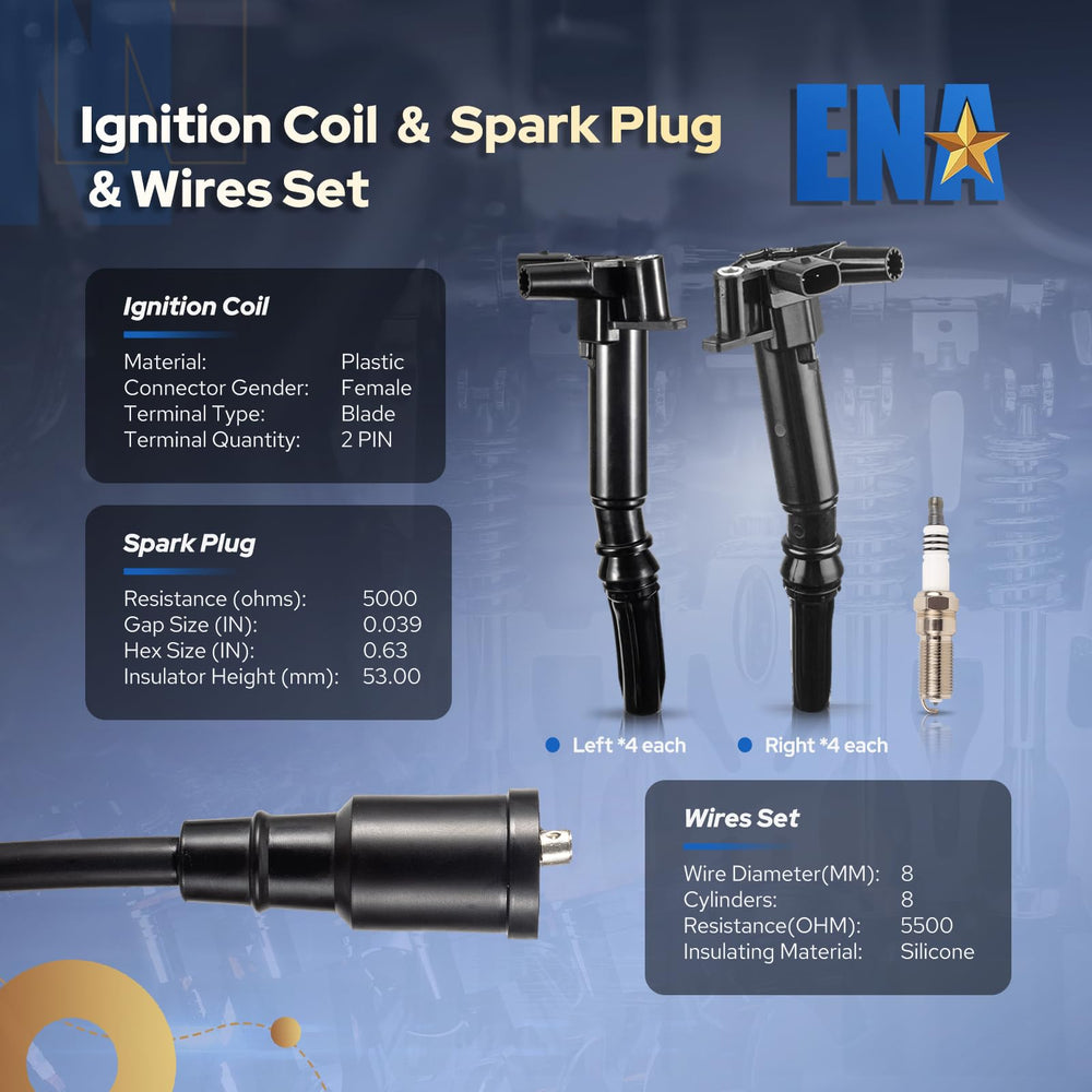 ENA close-up of platinum spark plug tip for longer life and stability