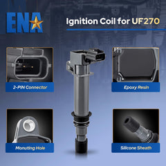 ENA close-up of coil terminal detail for precise electrical connection