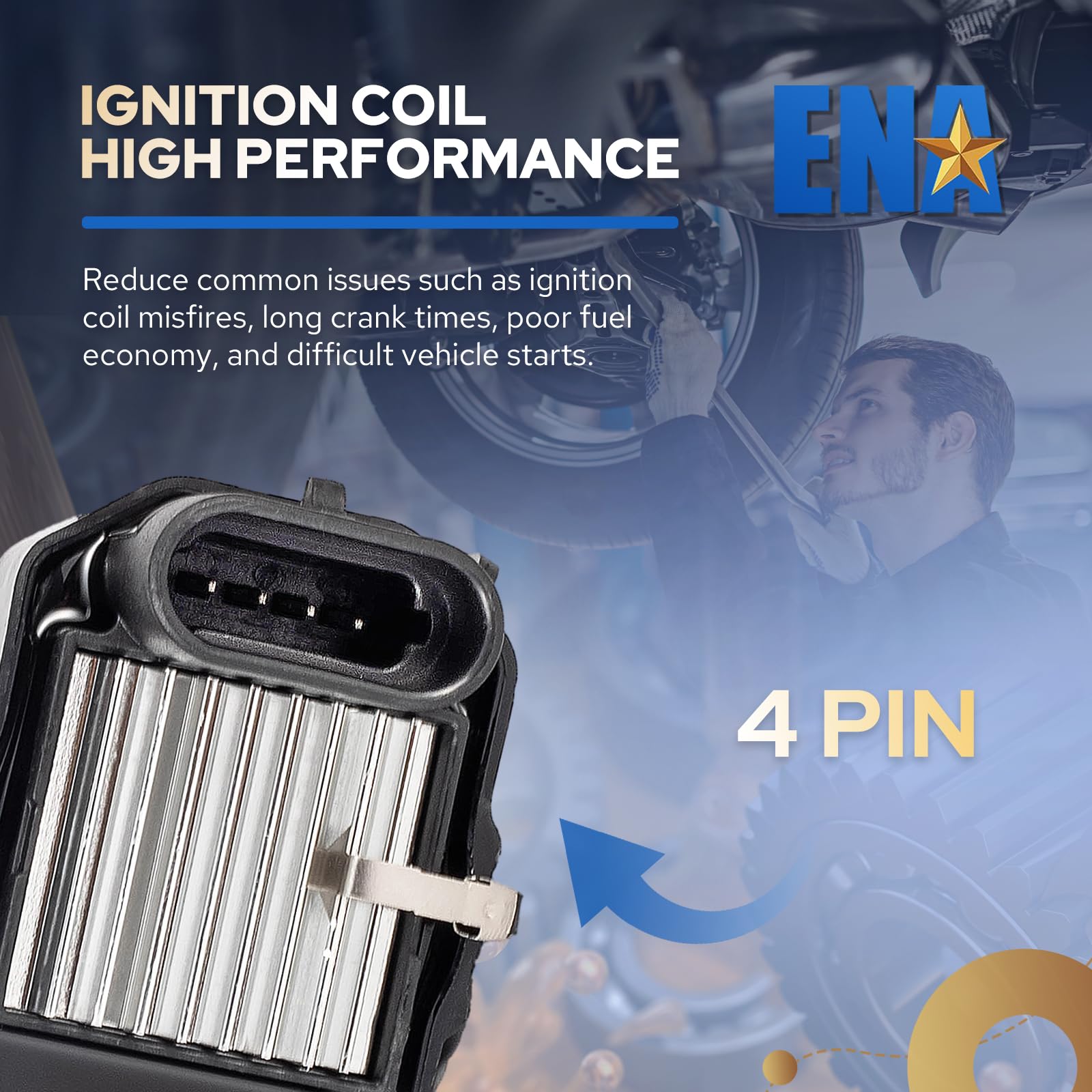 ENA product packaging with warranty card showing included 12-month coverage