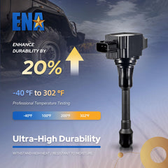 ENA ignition coil side profile highlighting durable housing for heat resistance