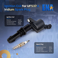 ENA product packaging box with coils and plugs illustrating organized kit contents