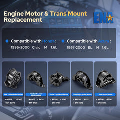 ENA front left lower mount close-up highlighting durable rubber benefit