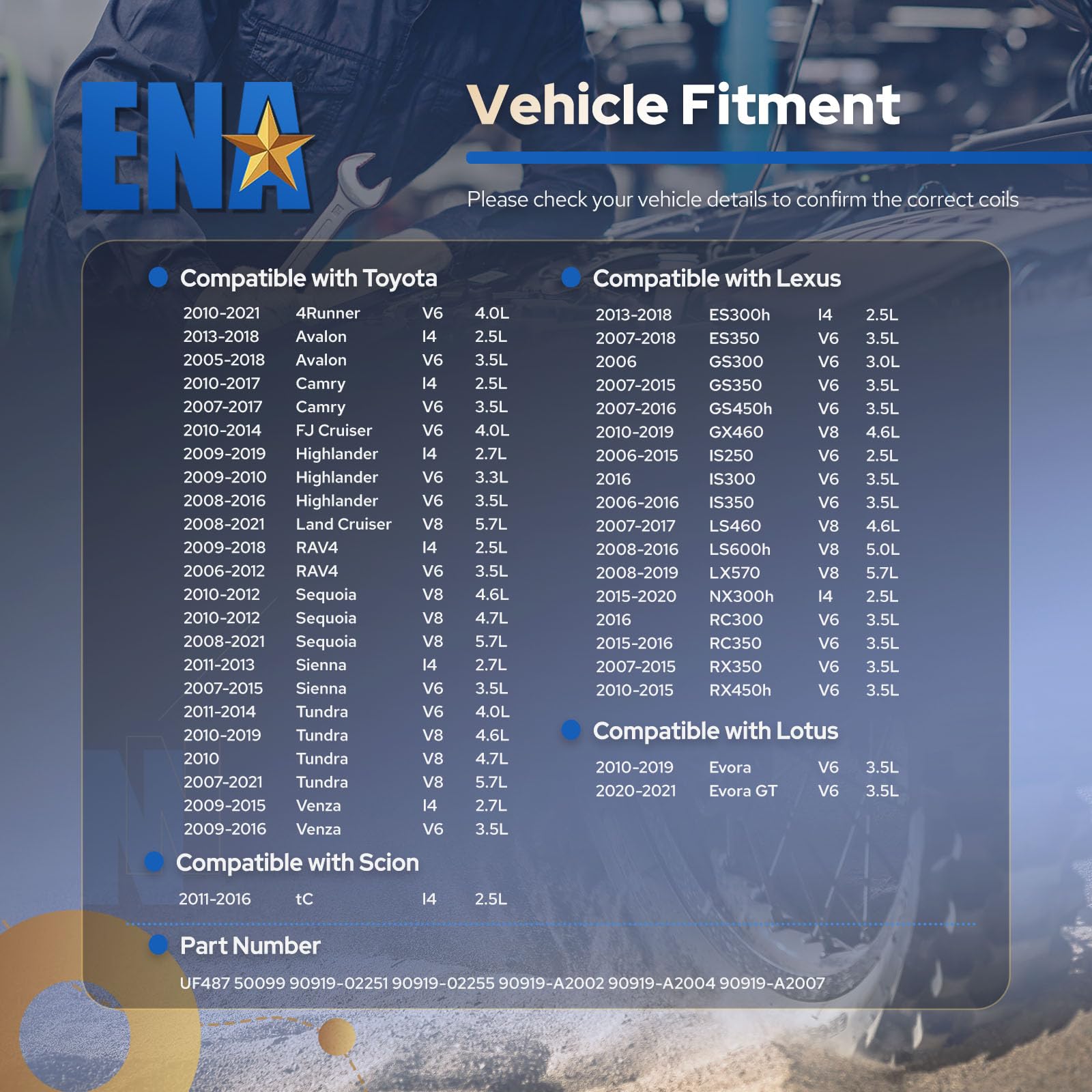 ENA ignition coil pack terminal closeup highlighting secure electrical contact