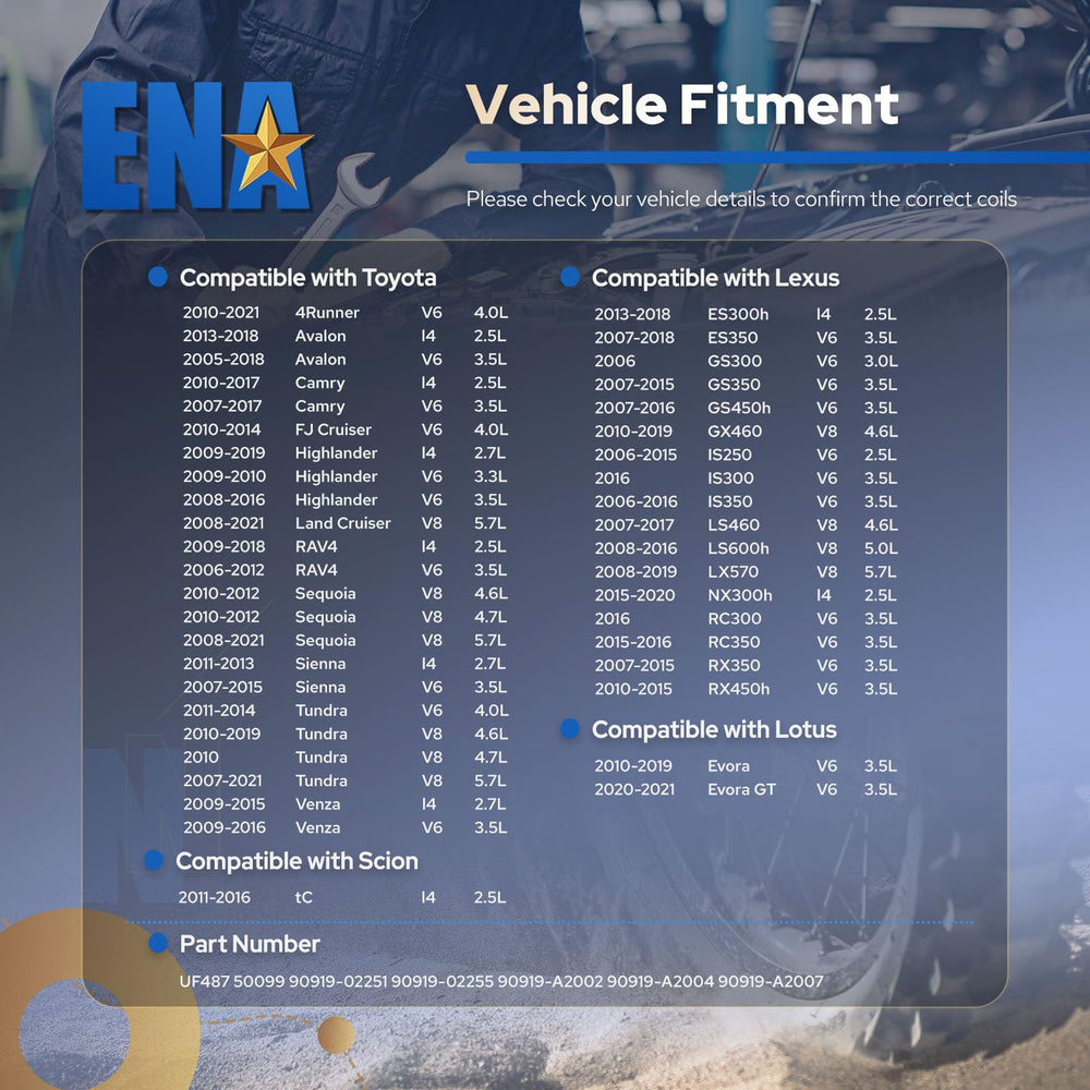 ENA ignition coil pack terminal closeup highlighting secure electrical contact