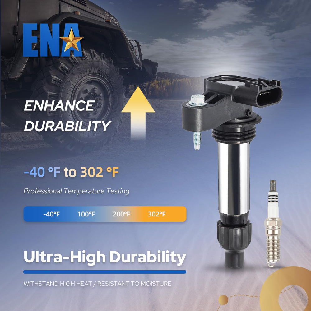 ENA iridium spark plug electrode close detail highlighting long-lasting performance