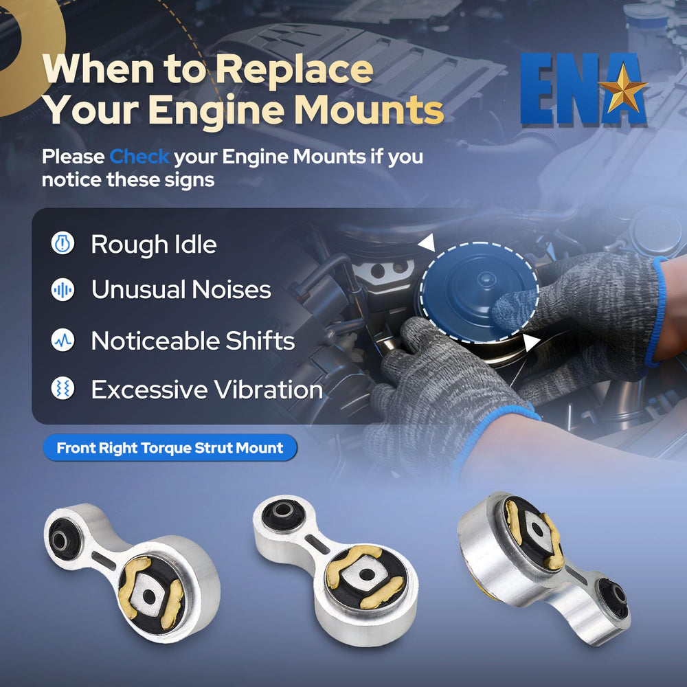 ENA mount in garage installation scene illustrating installation ease