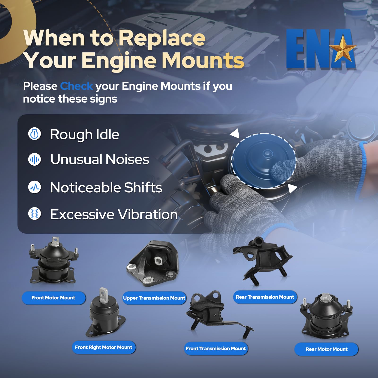 ENA mount rubber texture close-up showing durable vibration damping