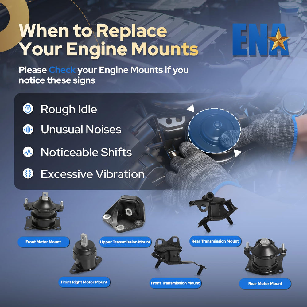 ENA mount rubber texture close-up showing durable vibration damping