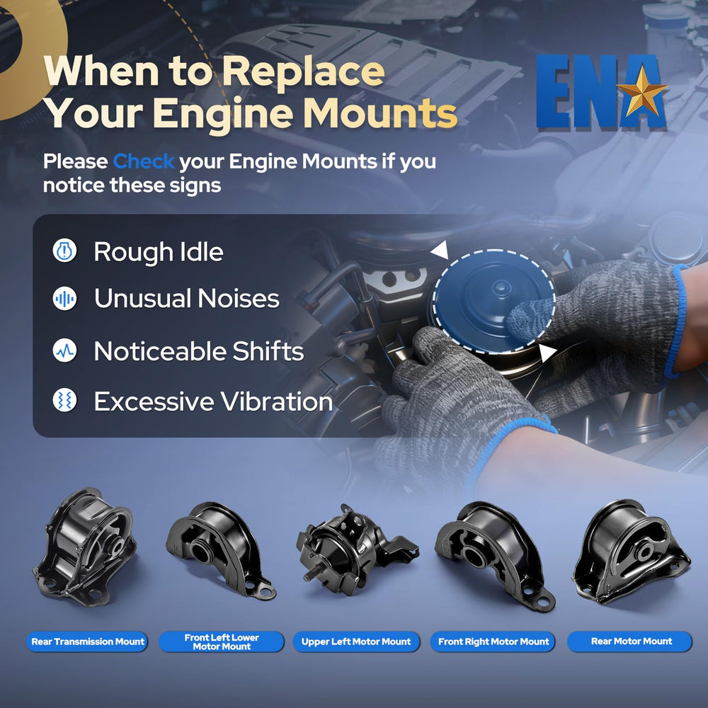 ENA mounts in a garage repair scene showing practical installation benefit