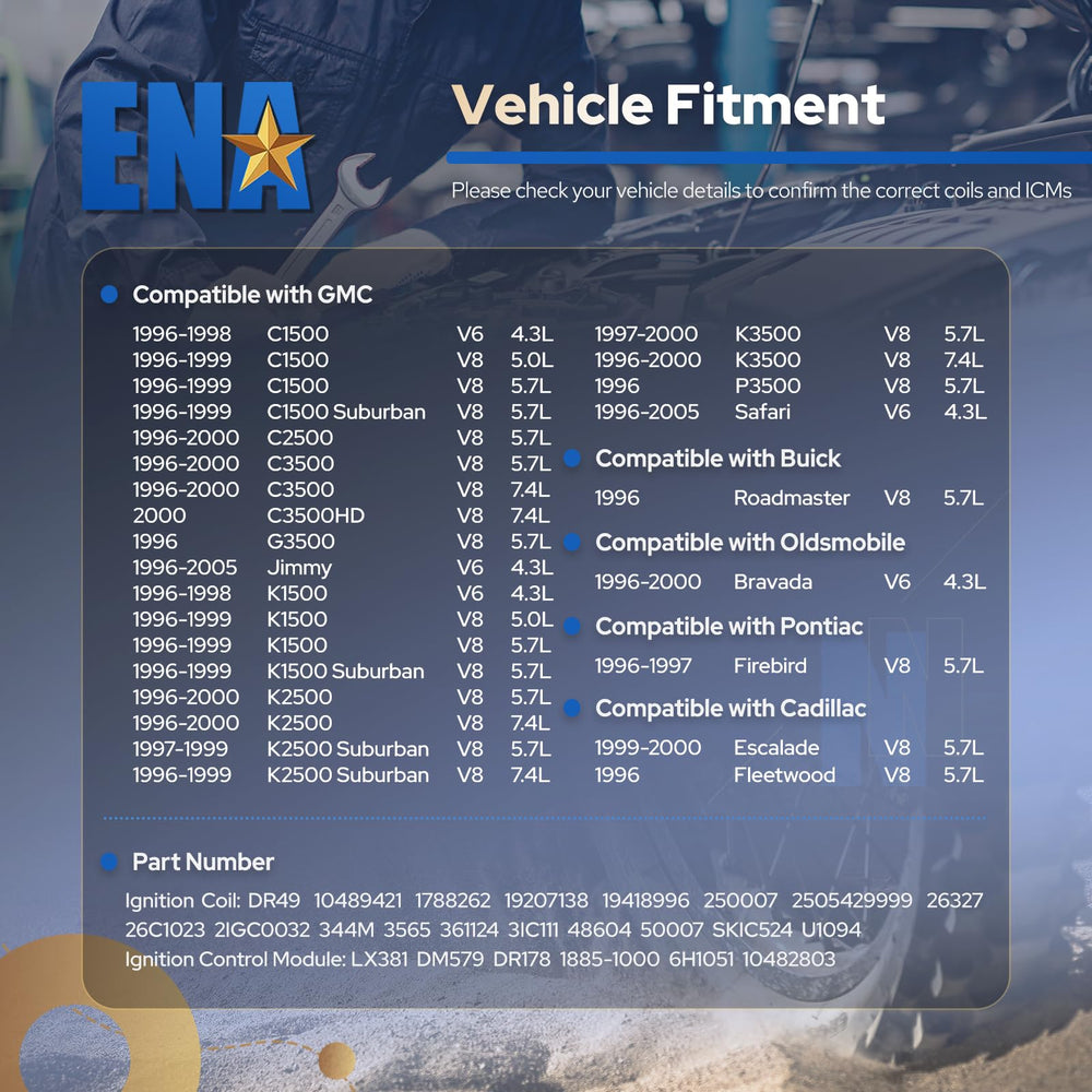ENA packaging with part numbers to help confirm vehicle compatibility