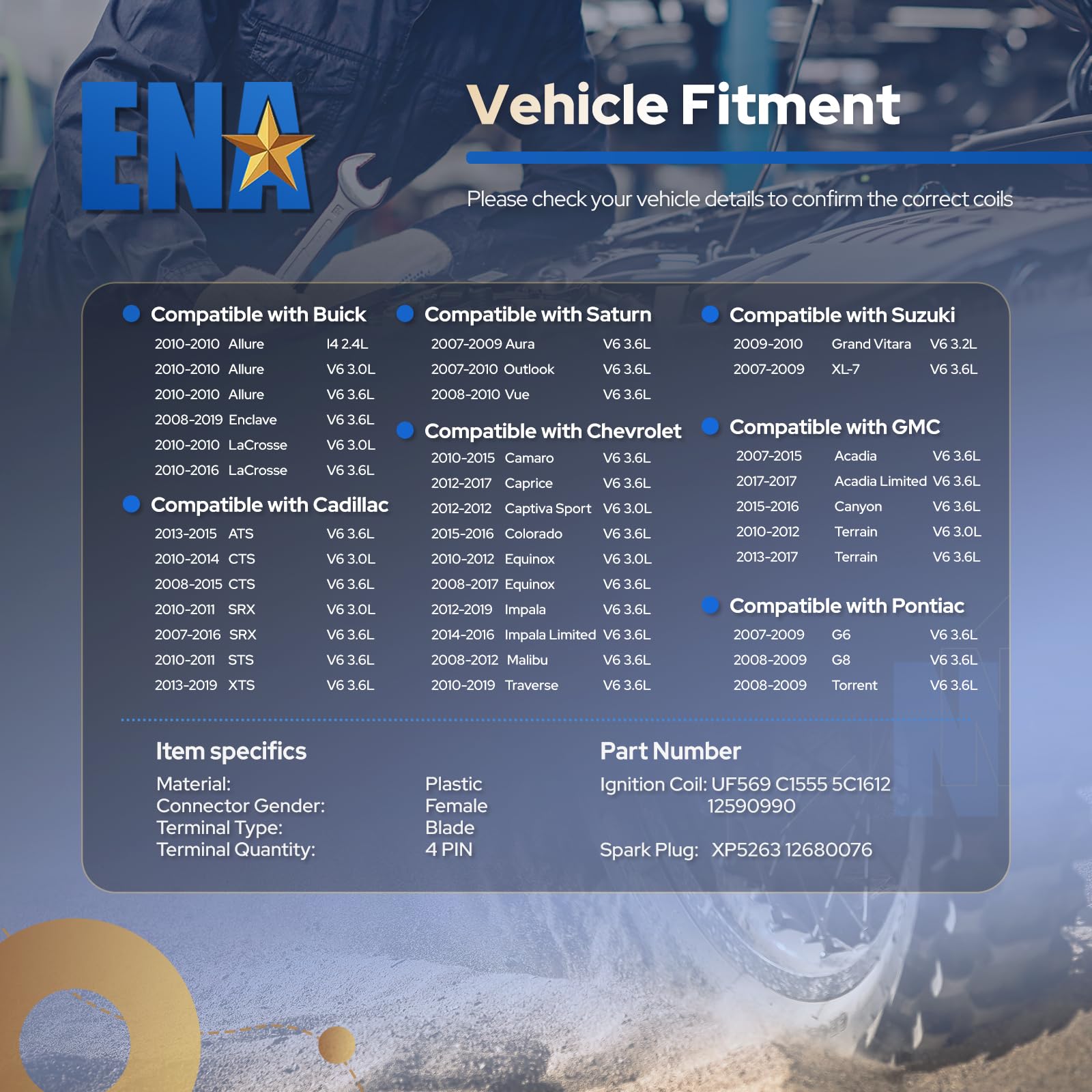 ENA coil next to ruler to show size and fit for proper clearance verification