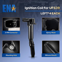 ENA wire set connectors and insulation for reliable electrical continuity