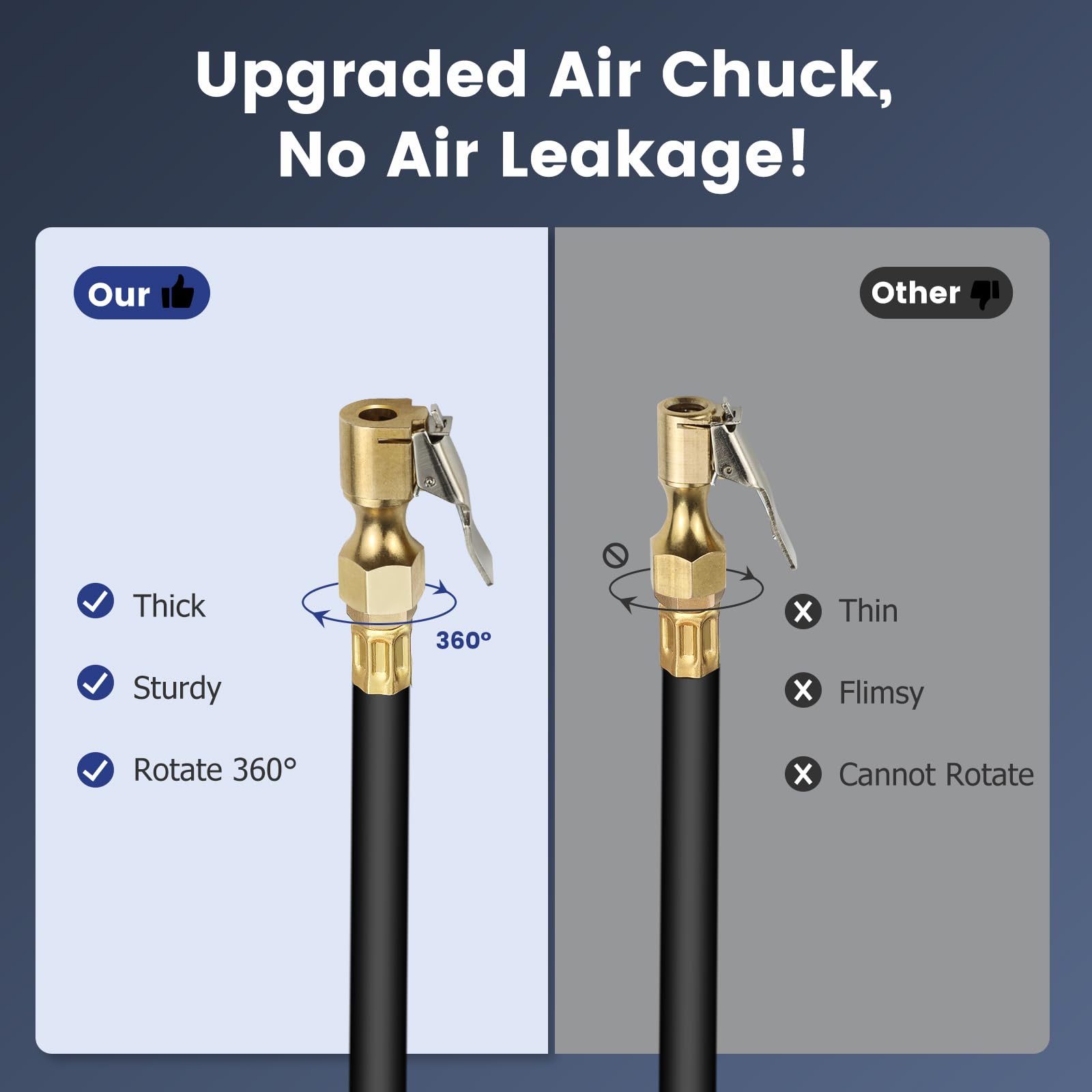 ENDARK hose and 1/4" NPT quick coupler detail for fast compressor hookup benefit