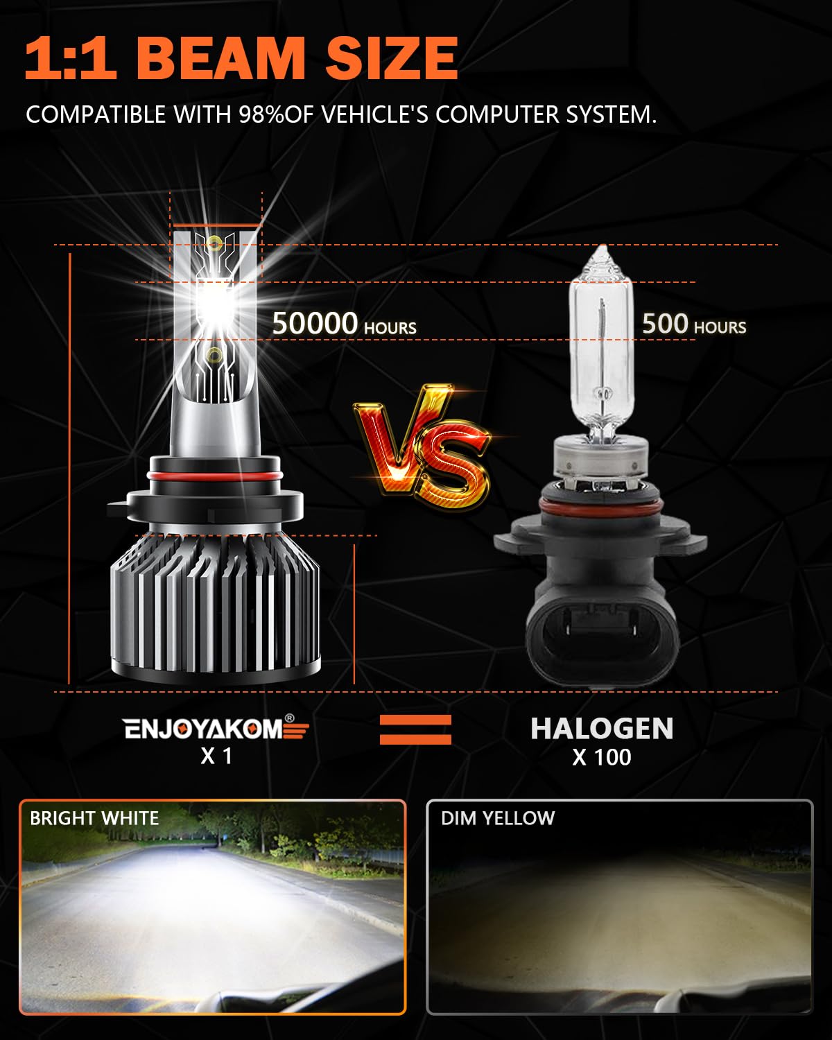 ENJOYAKOM H11 fog bulb installed in bumper showing improved visibility