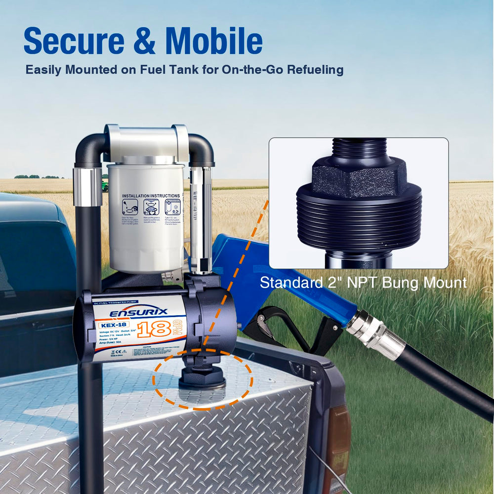 Ensurix next to common tools showing compact size and easy transport