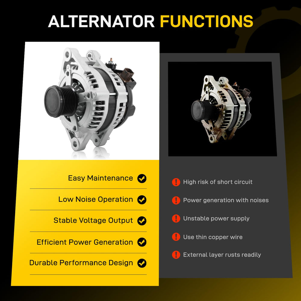EnTurbo alternator installed in engine bay showing proper fit and restored charging