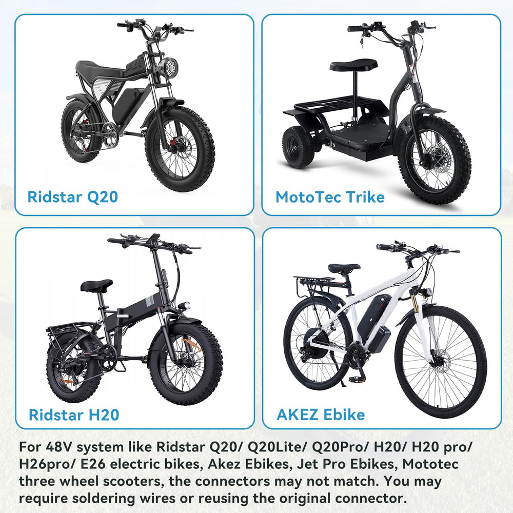 EOPOAYI installed on ebike handlebar showing easy mounting benefit