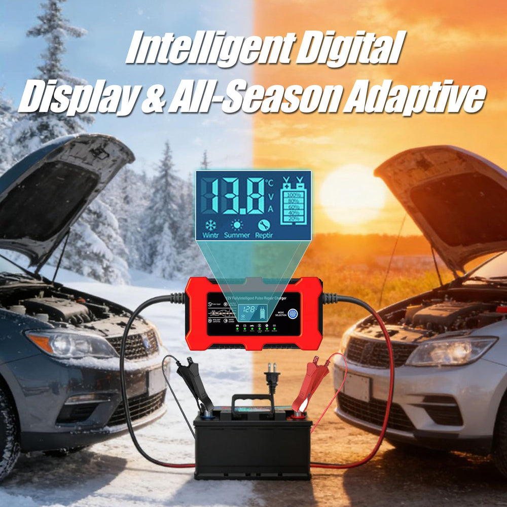 ERKUOMR installed on a car battery demonstrating reliable charging in use