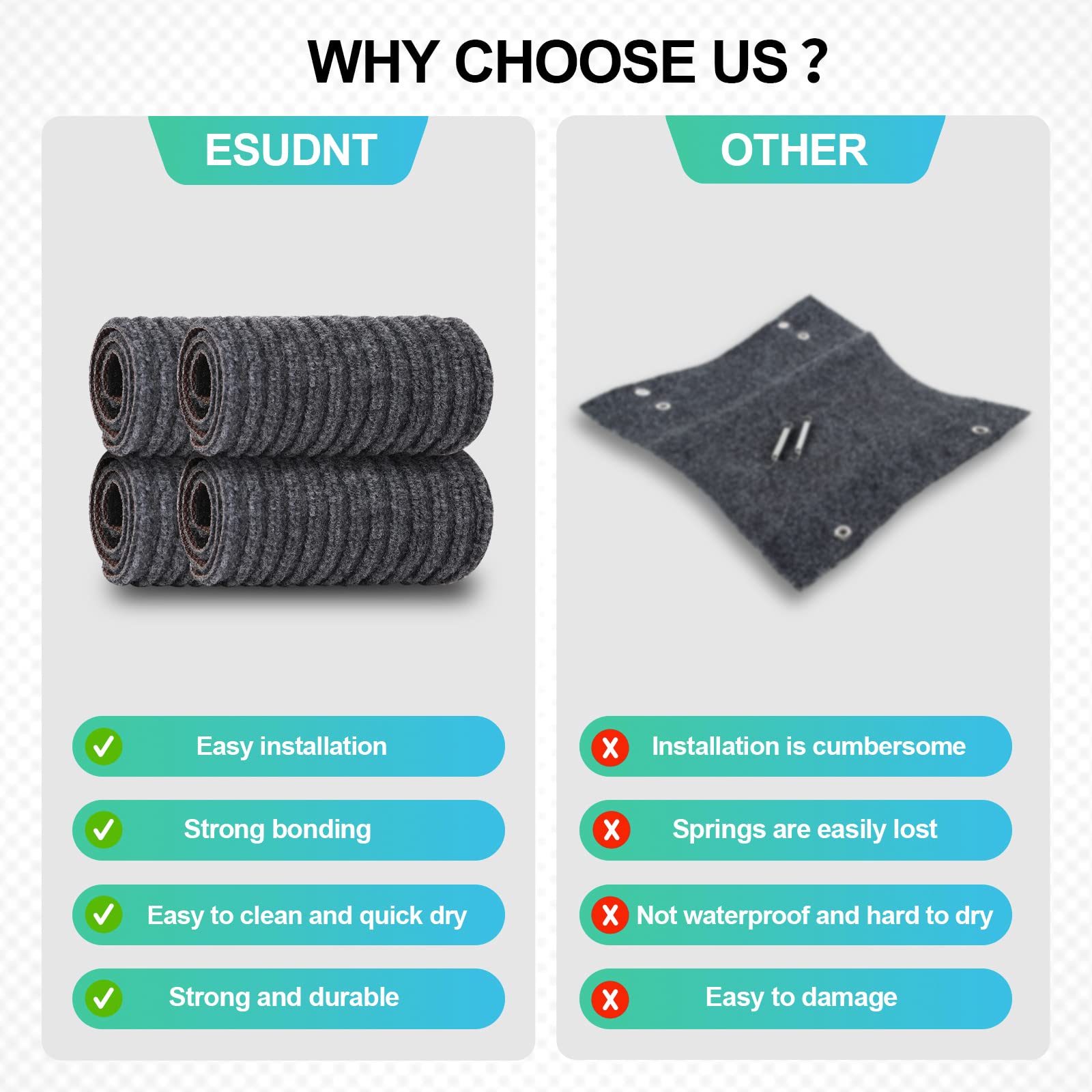 ESUDNT installed on camper step demonstrating added traction and easy access