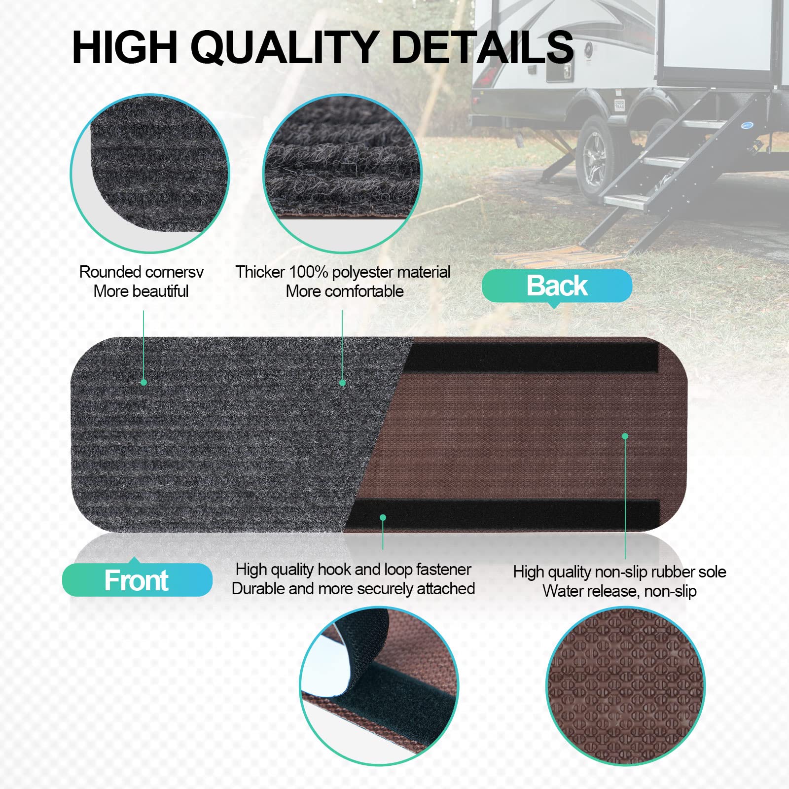 ESUDNT view of rubber backing showing waterproof non-slip grip for wet conditions