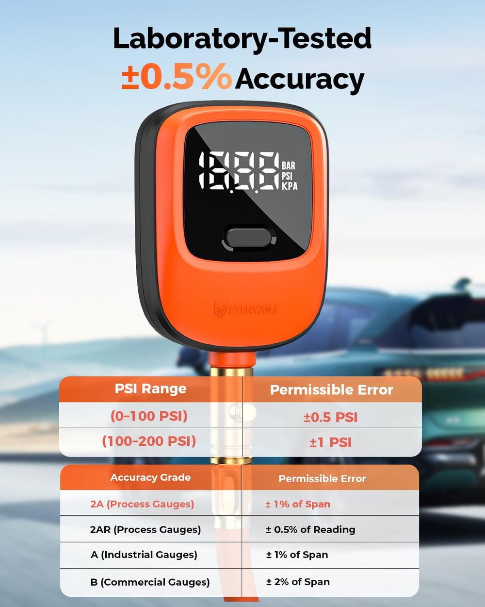 ETENWOLF T600 backlit LCD close-up displaying precise pressure readout at night