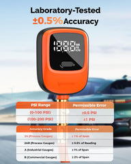 ETENWOLF T600 backlit LCD close-up displaying precise pressure readout at night