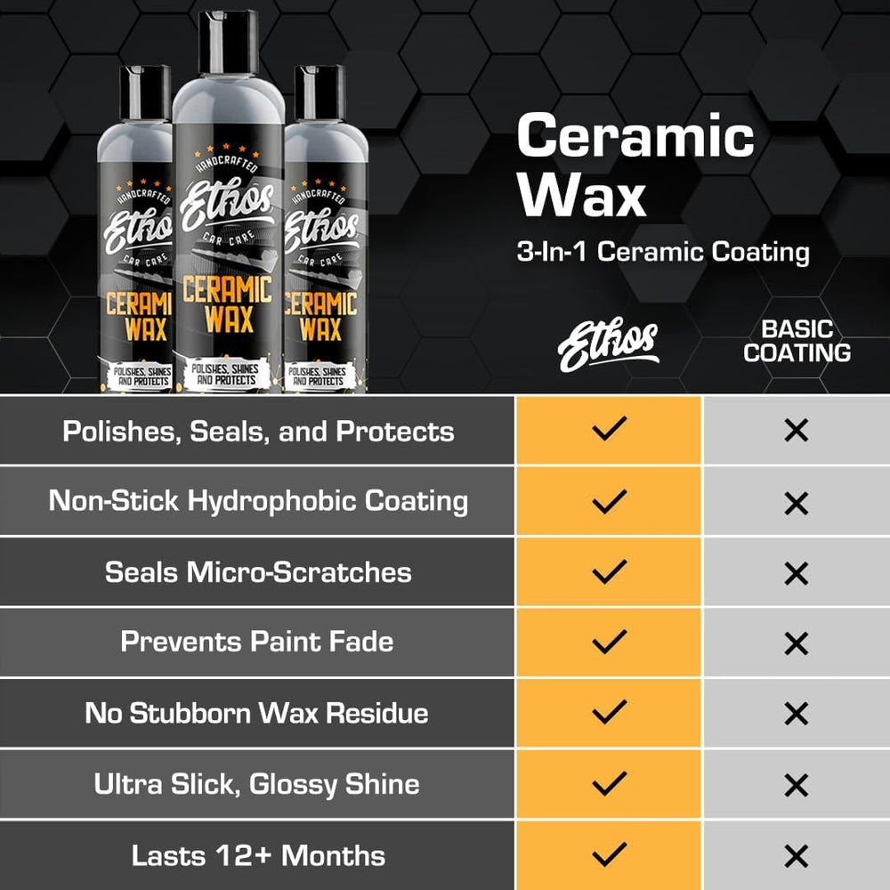 Ethos Handcrafted Car Care polished panel showing deep gloss and enhanced clarity