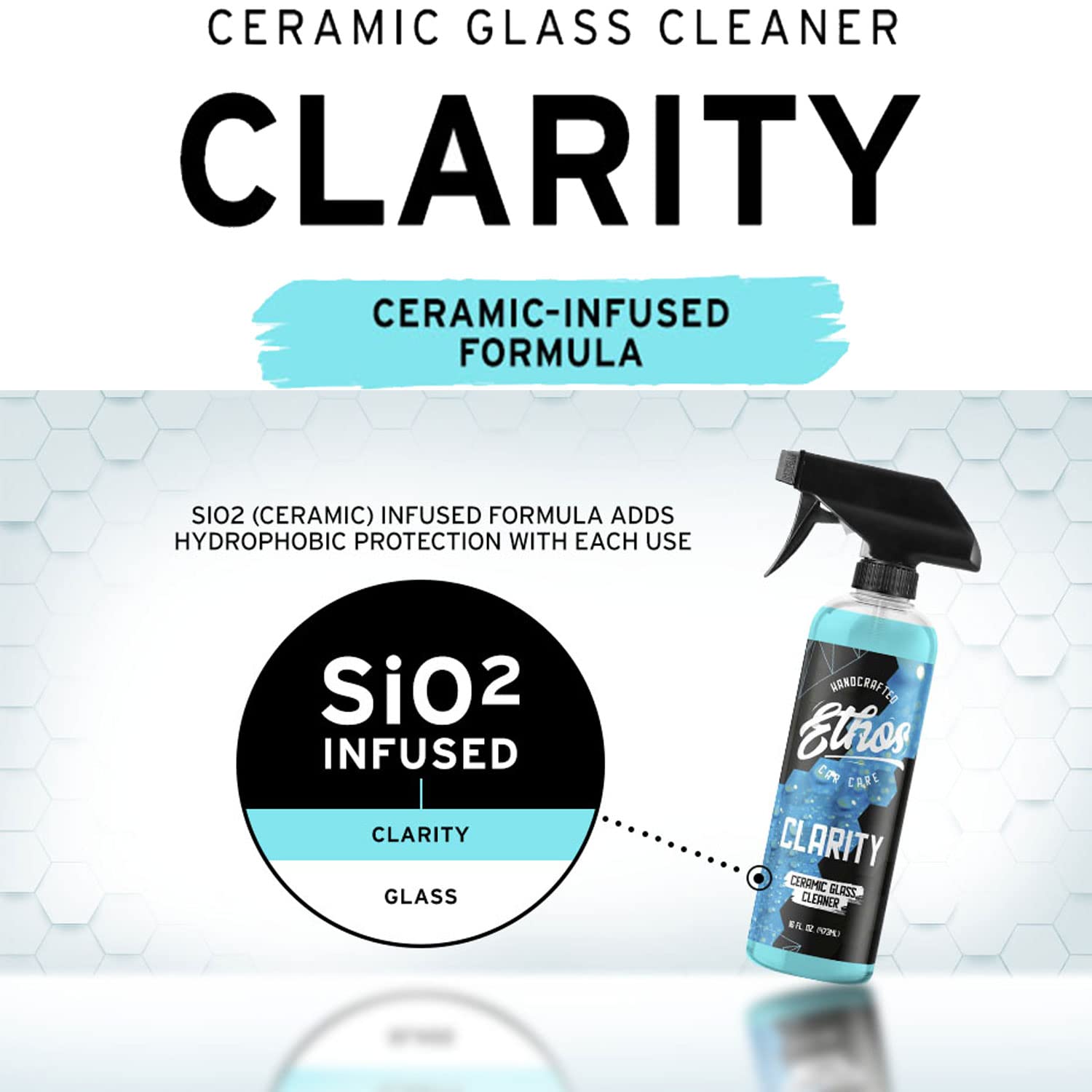Ethos Clarity V2 bottle held next to a microfiber cloth showing travel-friendly size