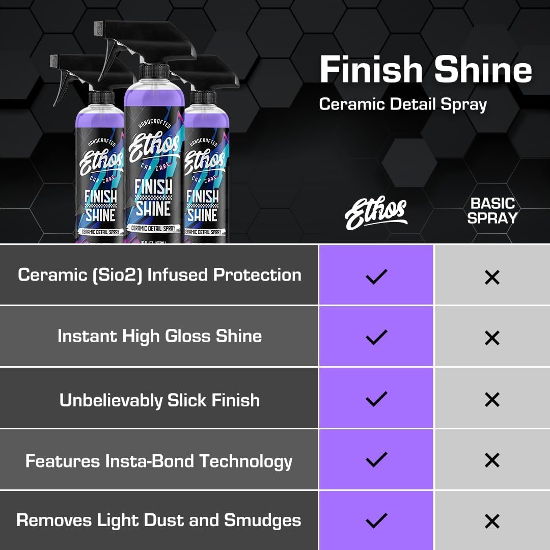 Close-up of Ethos finish shine texture on microfiber highlighting easy buffing benefit
