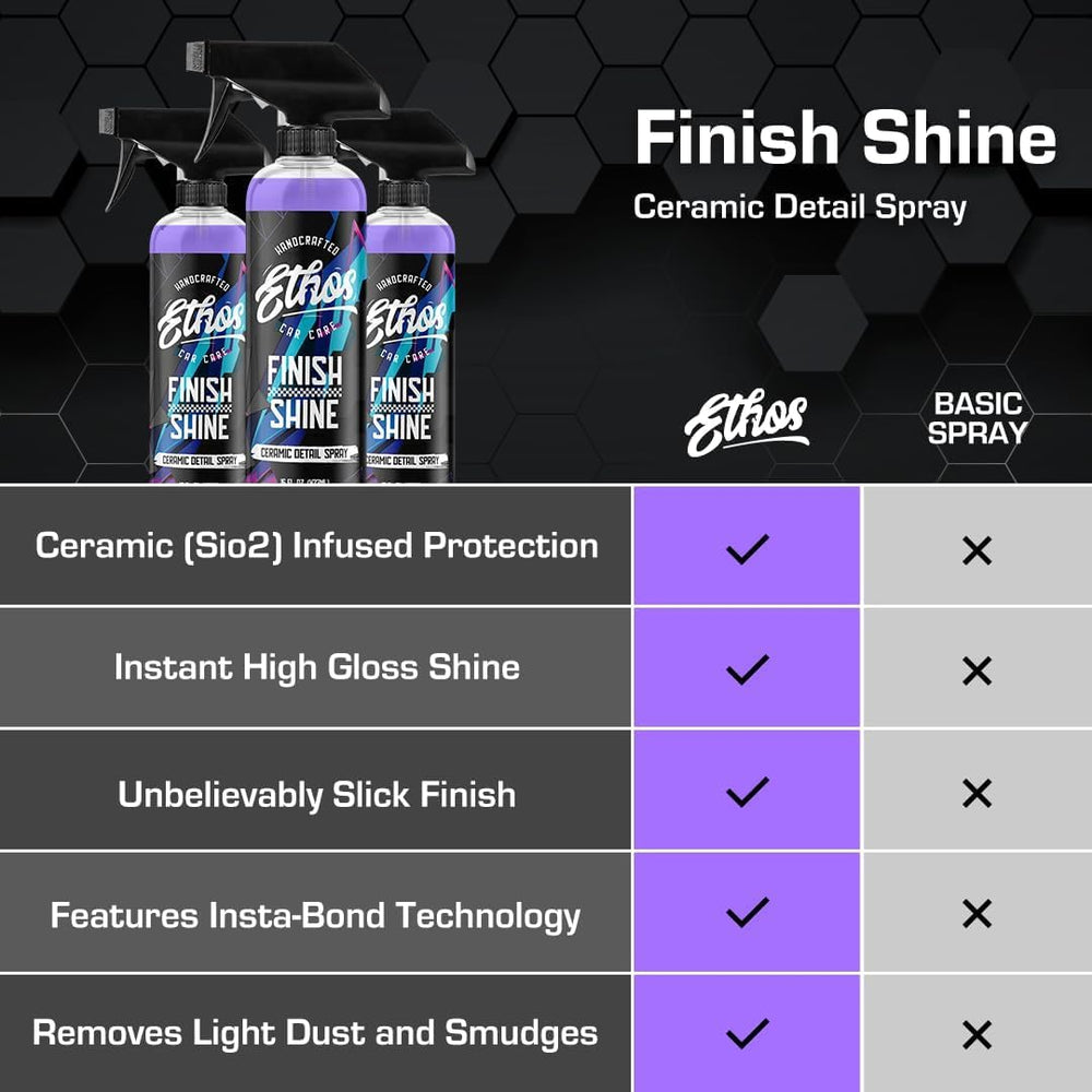 Close-up of Ethos finish shine texture on microfiber highlighting easy buffing benefit