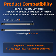Euplokeer strut extended length measurement highlighting the 30.00 inch size