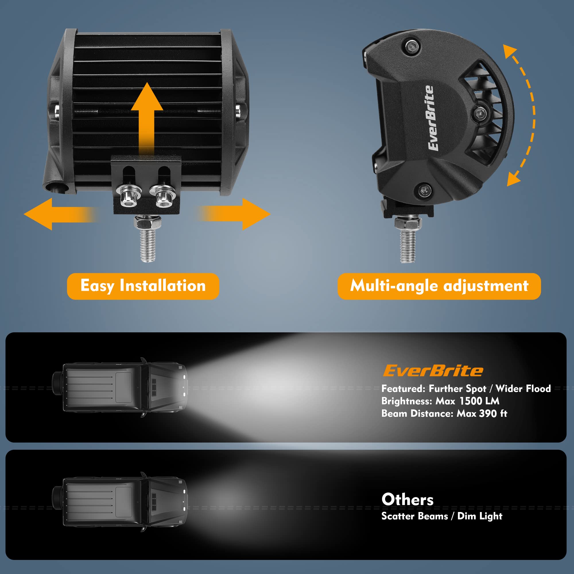 EverBrite mounted on bumper nighttime use showing improved road visibility