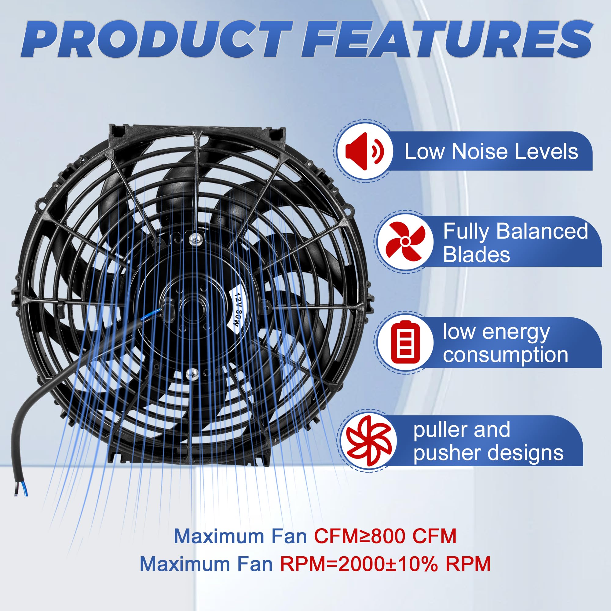 EVERESTWAY fan mounted on radiator demonstrating improved ventilation