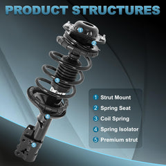 EVERESTWAY close-up of chrome-plated piston rod demonstrating reduced leakage and durability