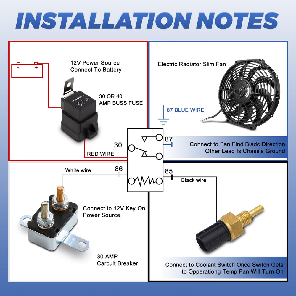 EVERESTWAY wiring and connector detail for easy electrical hookup