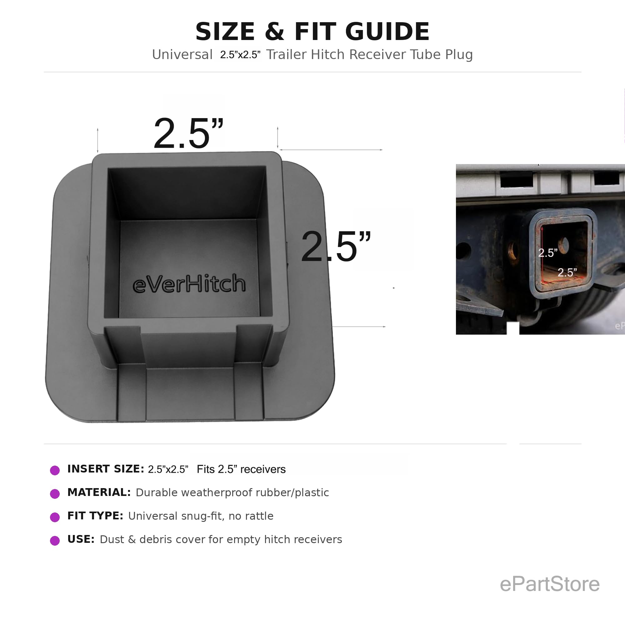 eVerHitch close-up of rubber texture showing weatherproof, UV-resistant surface