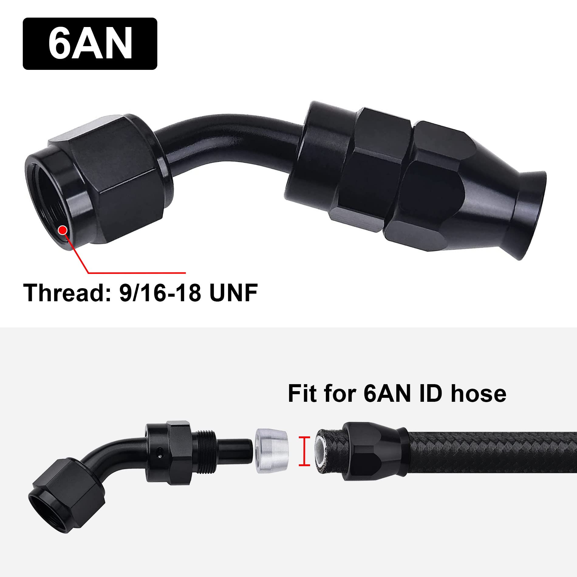 EVIL ENERGY fitting installed on PTFE hose illustrating correct compatibility and routing